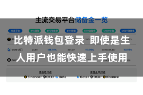 比特派钱包登录  即使是生人用户也能快速上手使用