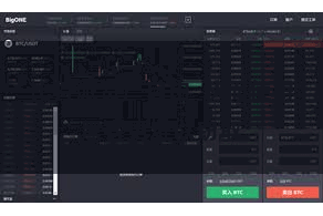 比特派资产自由 从而使得黑客更难以窃取