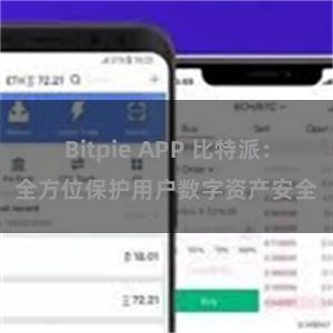 Bitpie APP 比特派：全方位保护用户数字资产安全