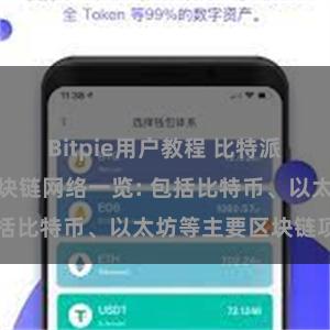 Bitpie用户教程 比特派钱包支持的区块链网络一览: 包括比特币、以太坊等主要区块链项目