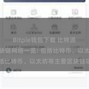 Bitpie钱包下载 比特派钱包支持的区块链网络一览: 包括比特币、以太坊等主要区块链项目