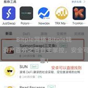 Bitpie网络 Bitpie钱包：资产百分之百自主掌控，安全可靠！