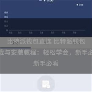 比特派钱包直连 比特派钱包下载与安装教程：轻松学会，新手必看