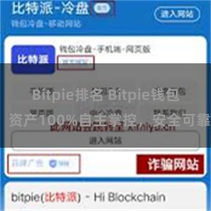 Bitpie排名 Bitpie钱包：资产100%自主掌控，安全可靠。