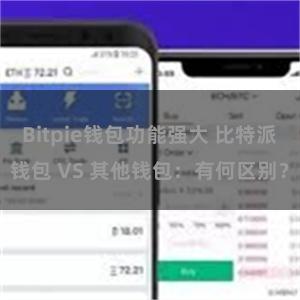 Bitpie钱包功能强大 比特派钱包 VS 其他钱包：有何区别？