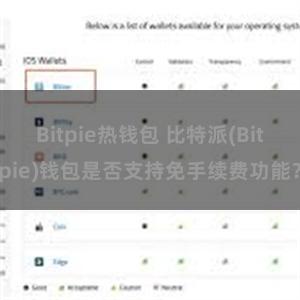 Bitpie热钱包 比特派(Bitpie)钱包是否支持免手续费功能？